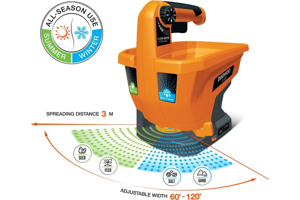 Сеялка аккумуляторная DAEWOO DASP 321Li SET в Челябинске 