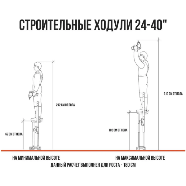Ходули строительные STILTS Pro 24-40"  в Екатеринбурге