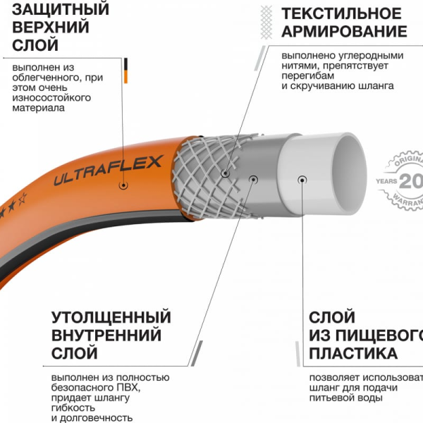 Шланг DAEWOO UltraFlex  диаметром 3/4" 19мм, длина 25 метров  DWH 8134 в Екатеринбурге