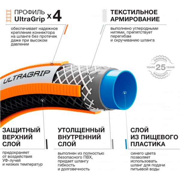 Шланг DAEWOO UltraGrip  диаметром 3/4" 19мм длина 50 метров  DWH 5137 в Екатеринбурге